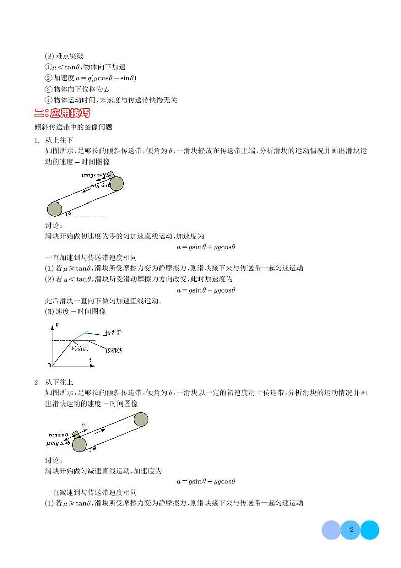 秒解倾斜传送带图像问题（学生版）第2页