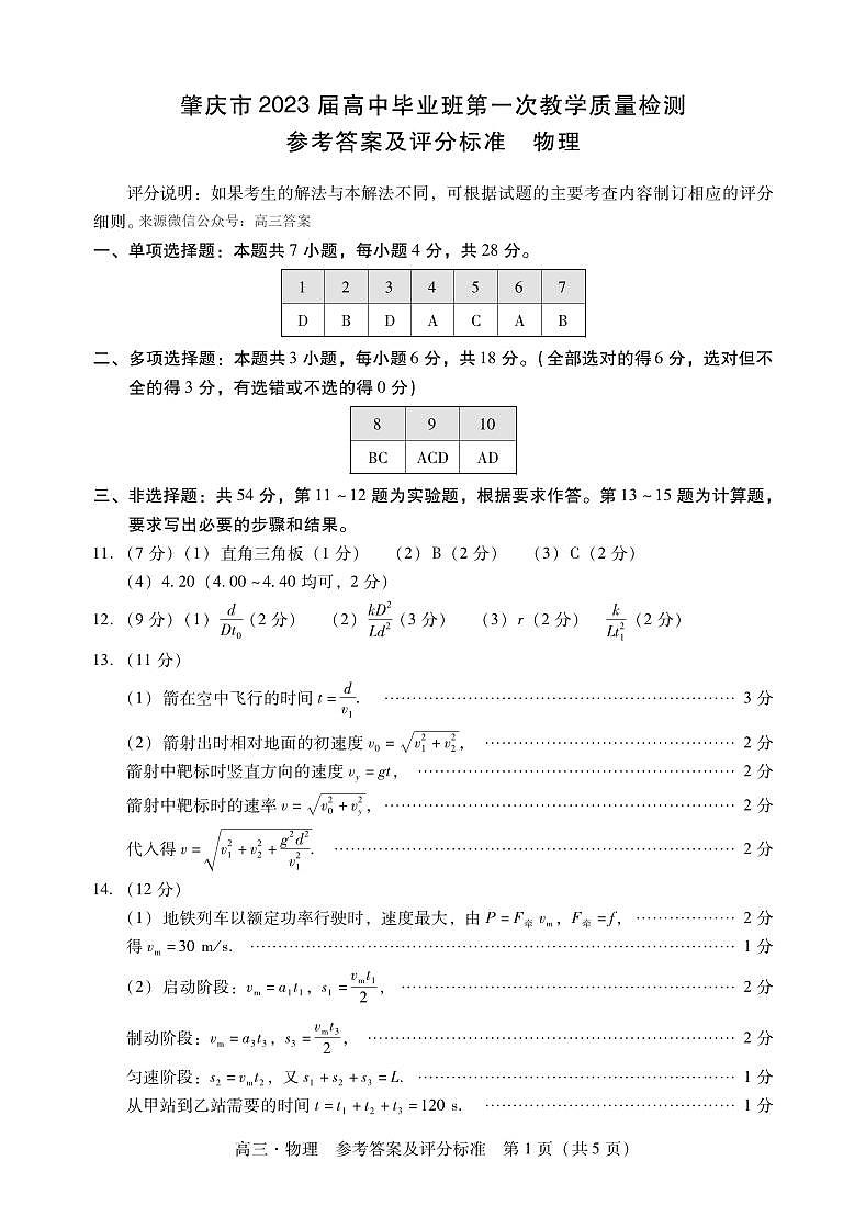 肇庆市2023届高中毕业班第一次教学质量检测高三一模物理试题及答案01