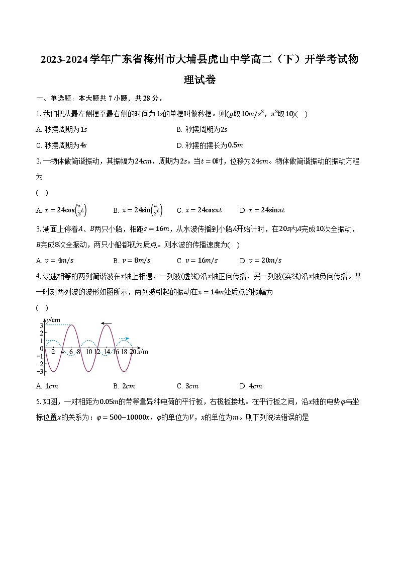 2023-2024学年广东省梅州市大埔县虎山中学高二（下）开学考试物理试卷（含解析）01