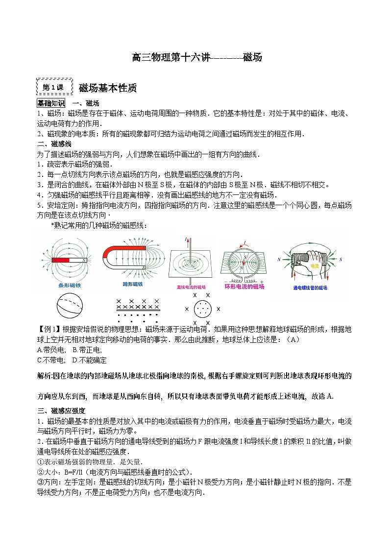 高三物理二轮专题复习精品教案--磁场01