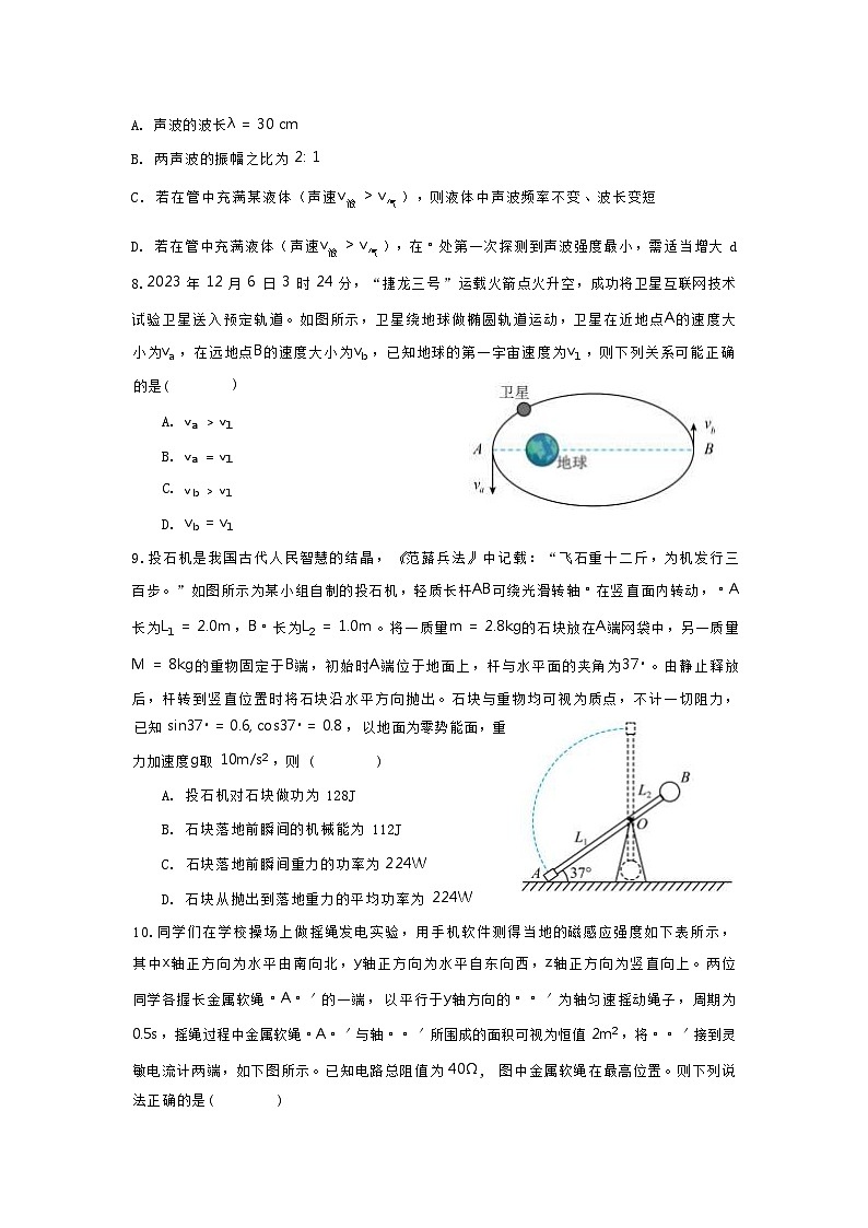 2024届辽宁省沈阳市第二中学高三下学期开学考试 物理 （Word版）第3页