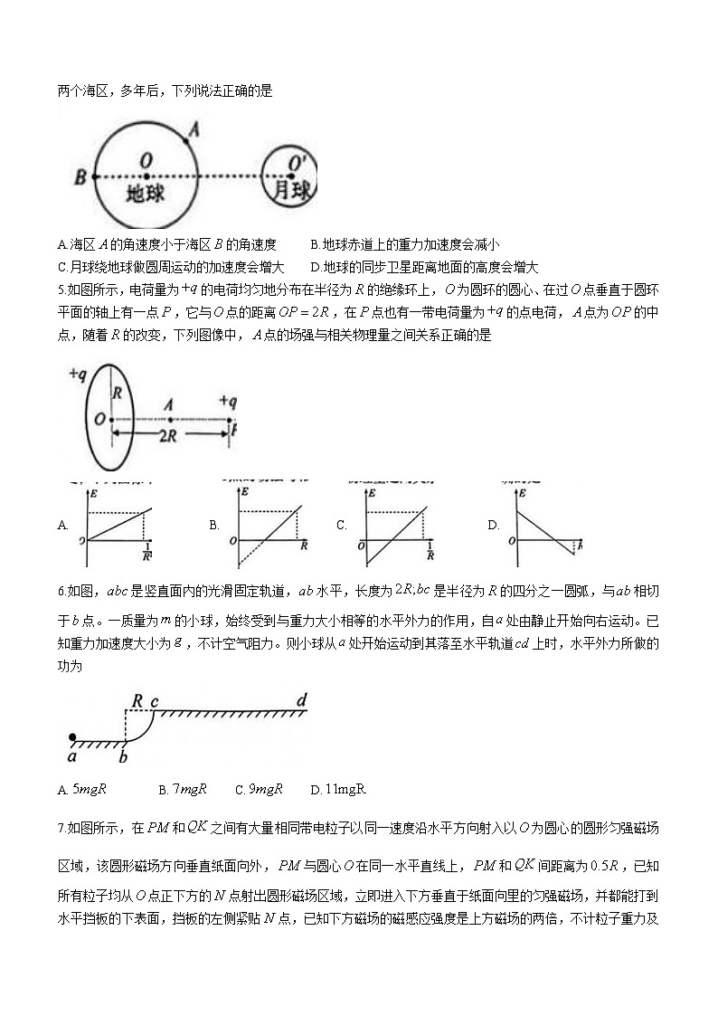 2024届江西省南昌市高三一模考试物理试题（Word版）第2页