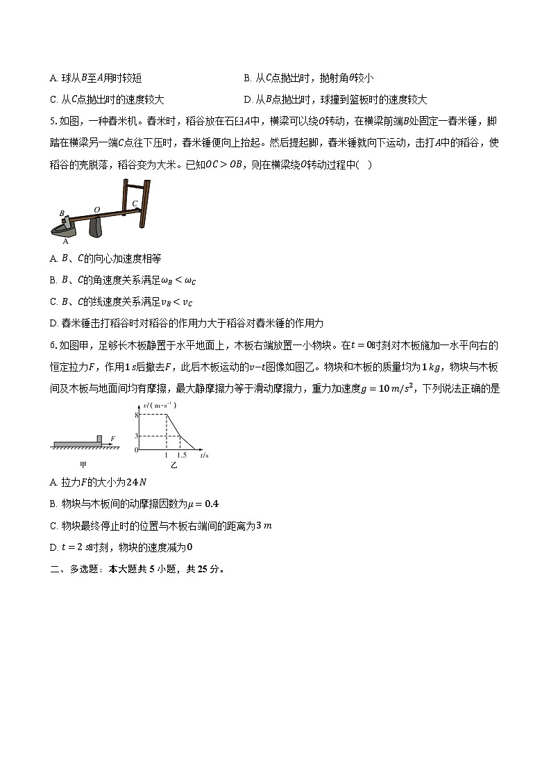 2023-2024学年湖南省长沙市长郡教育集团高一（下）入学考试物理试卷（含解析）02