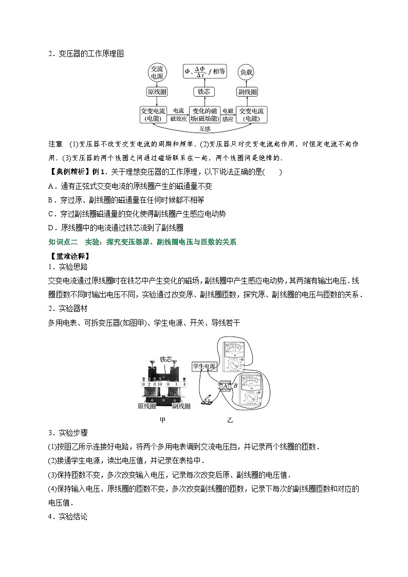 人教2019选择性必修第二册高二物理备课必备讲义3.3变压器(原卷版+解析)02