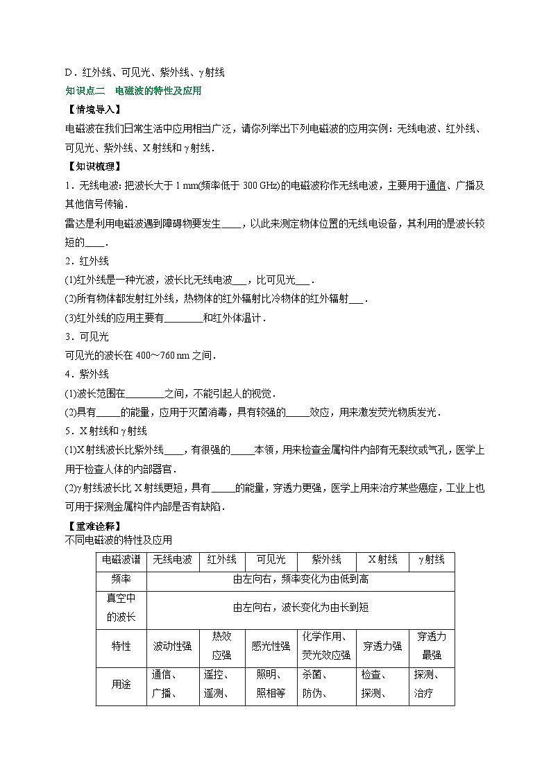 人教2019选择性必修第二册高二物理备课必备讲义4.4电磁波谱(原卷版+解析)02