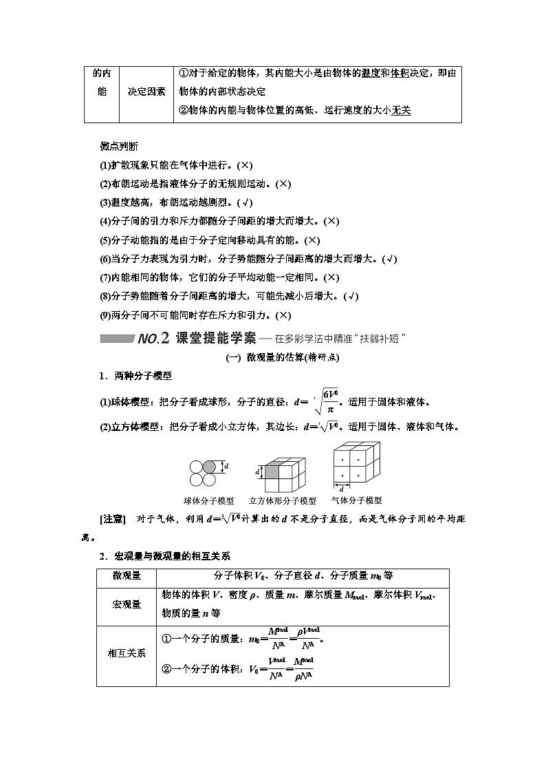 高中物理一轮复习材料 知识点 第十四章：热学第2页