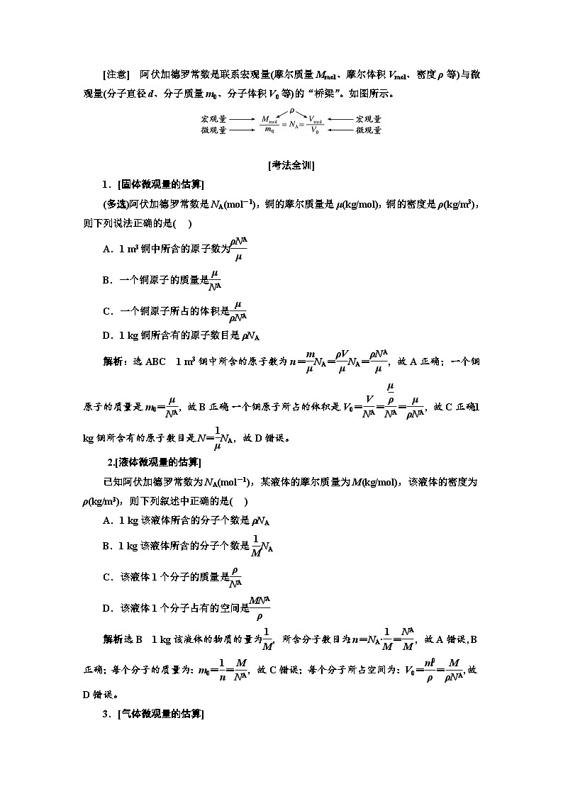 高中物理一轮复习材料 知识点 第十四章：热学第3页