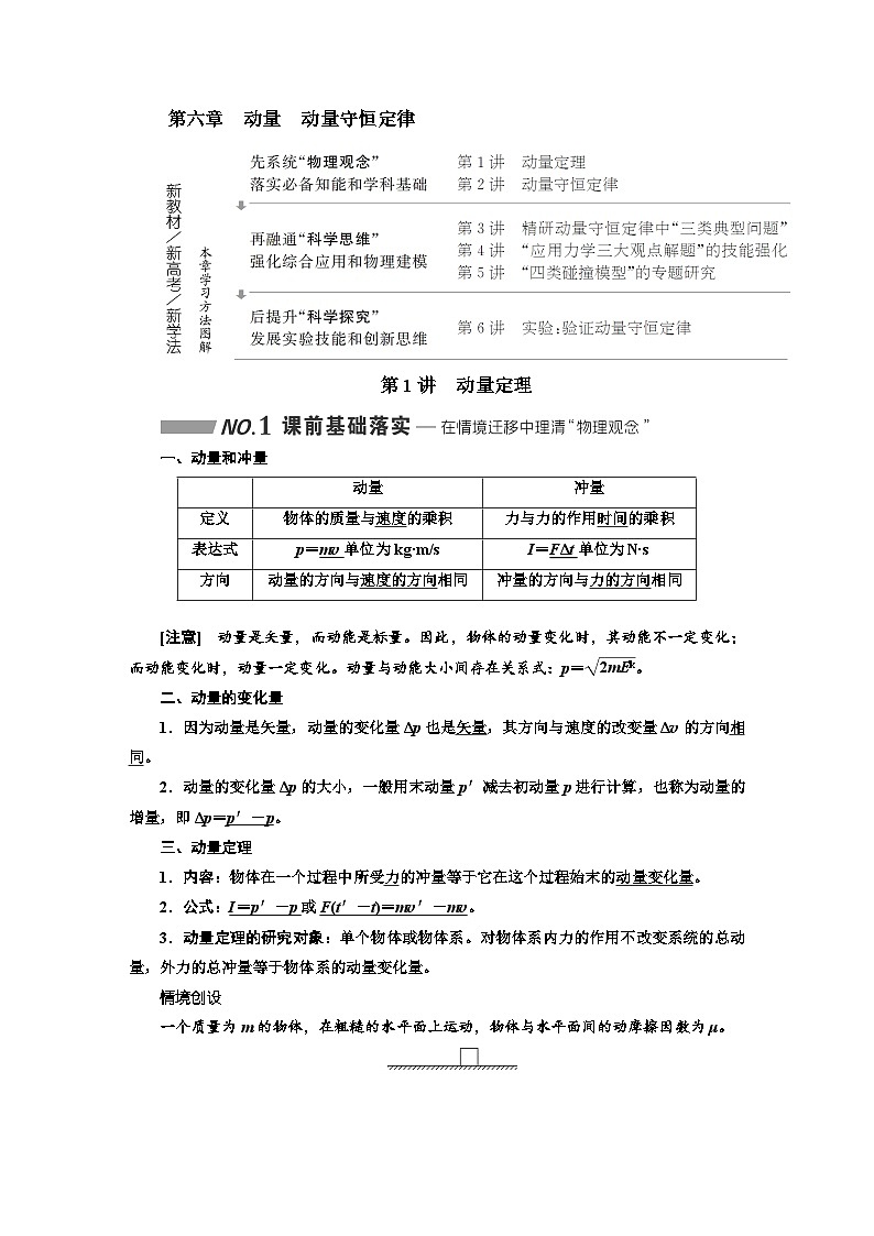 高中物理一轮复习材料 知识点 第六章：动量 动量守恒定律第1页