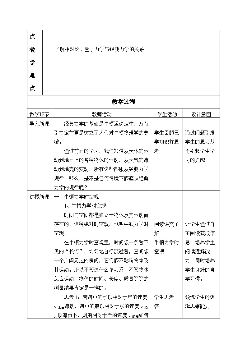 高中物理人教版必修第二册第七章万有引力与宇宙航行相对论时空观与牛顿力学的局限性教案02