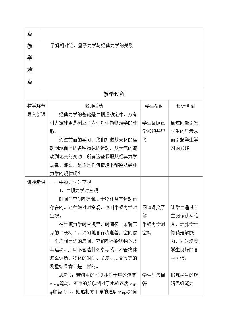 高中物理人教版必修第二册第七章万有引力与宇宙航行相对论时空观与牛顿力学的局限性教案02