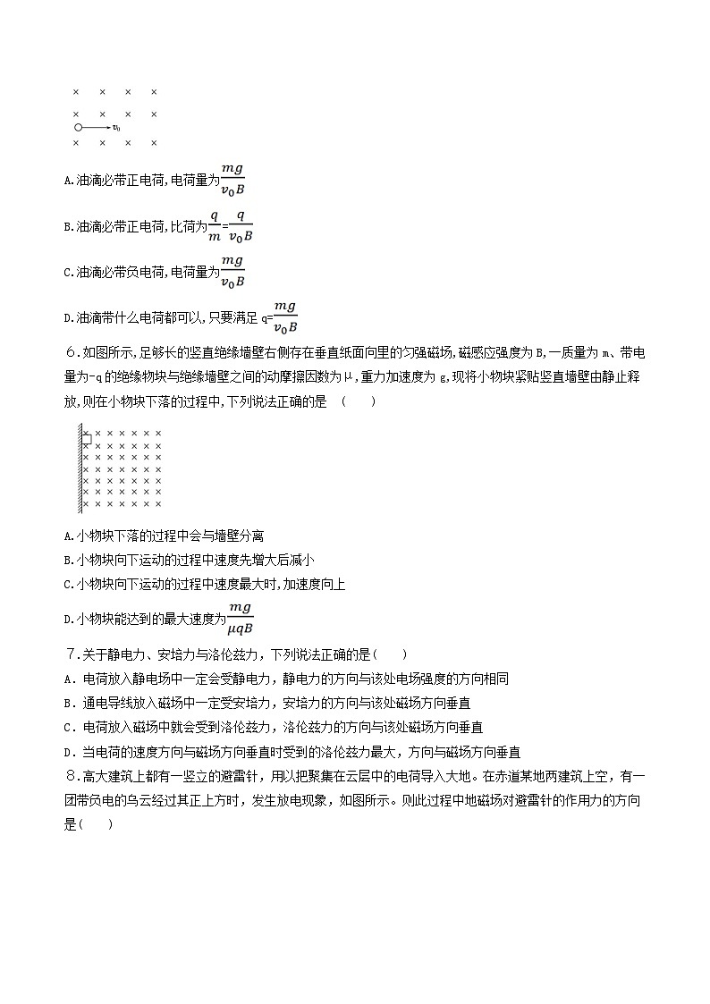 人教版高中物理选修二1.2 磁场对运动电荷的作用力 同步练习(原卷版)第2页