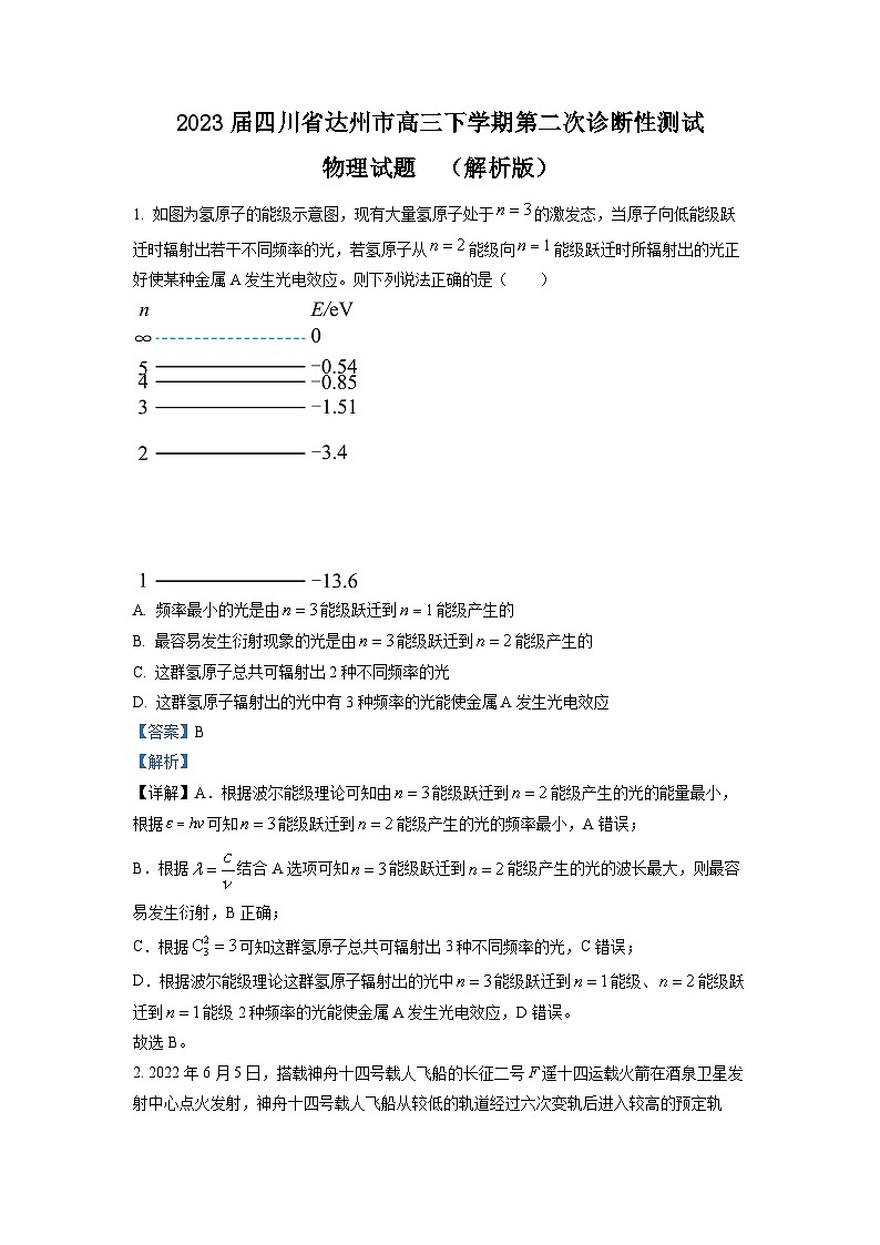 2023届四川省达州市高三下学期第二次诊断性测试物理试题  （解析版）01