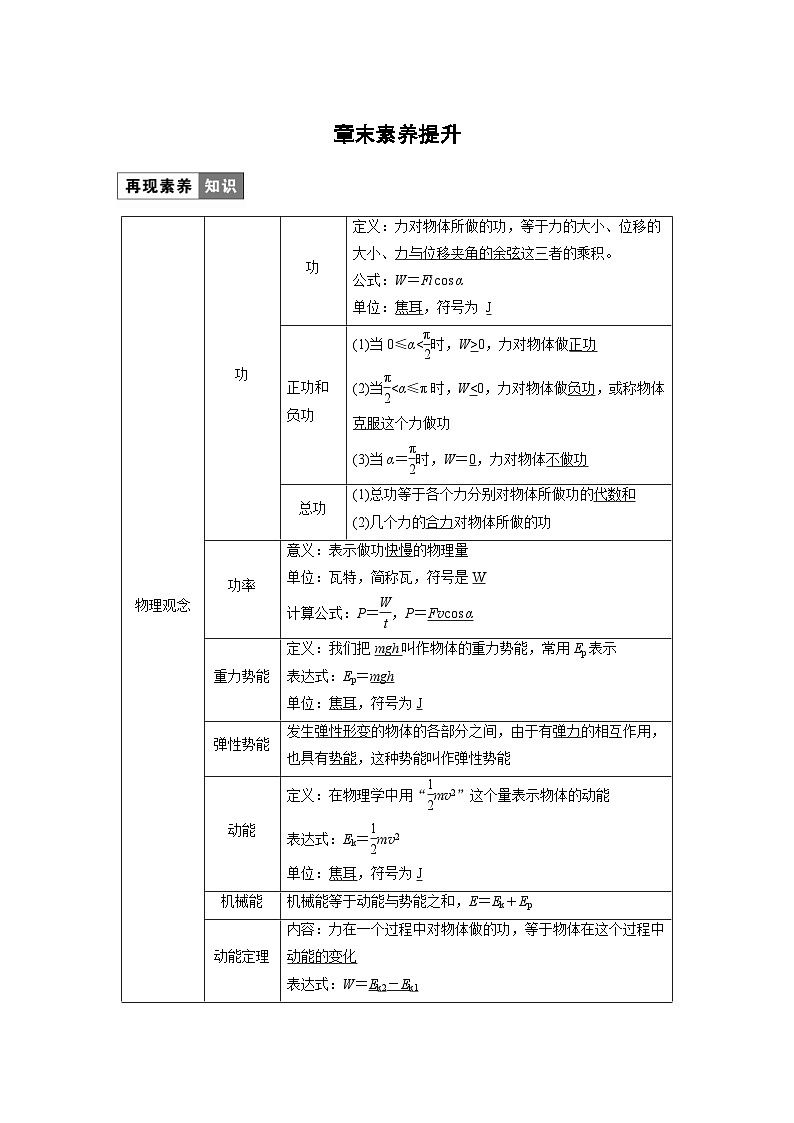 2024年高中物理新教材同步学案 必修第二册  第8章 章末素养提升 (含解析)01