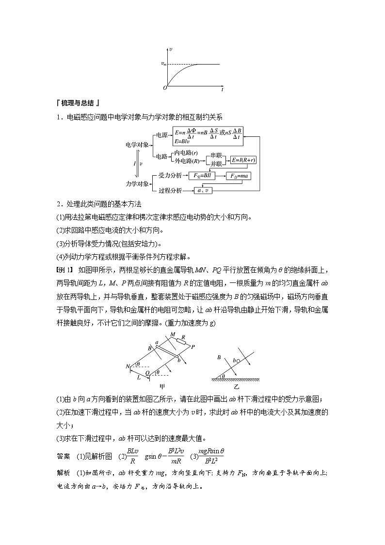 2024年高中物理新教材同步学案 选择性必修第二册  第2章 专题强化9　电磁感应中的动力学和能量问题（含解析）第2页