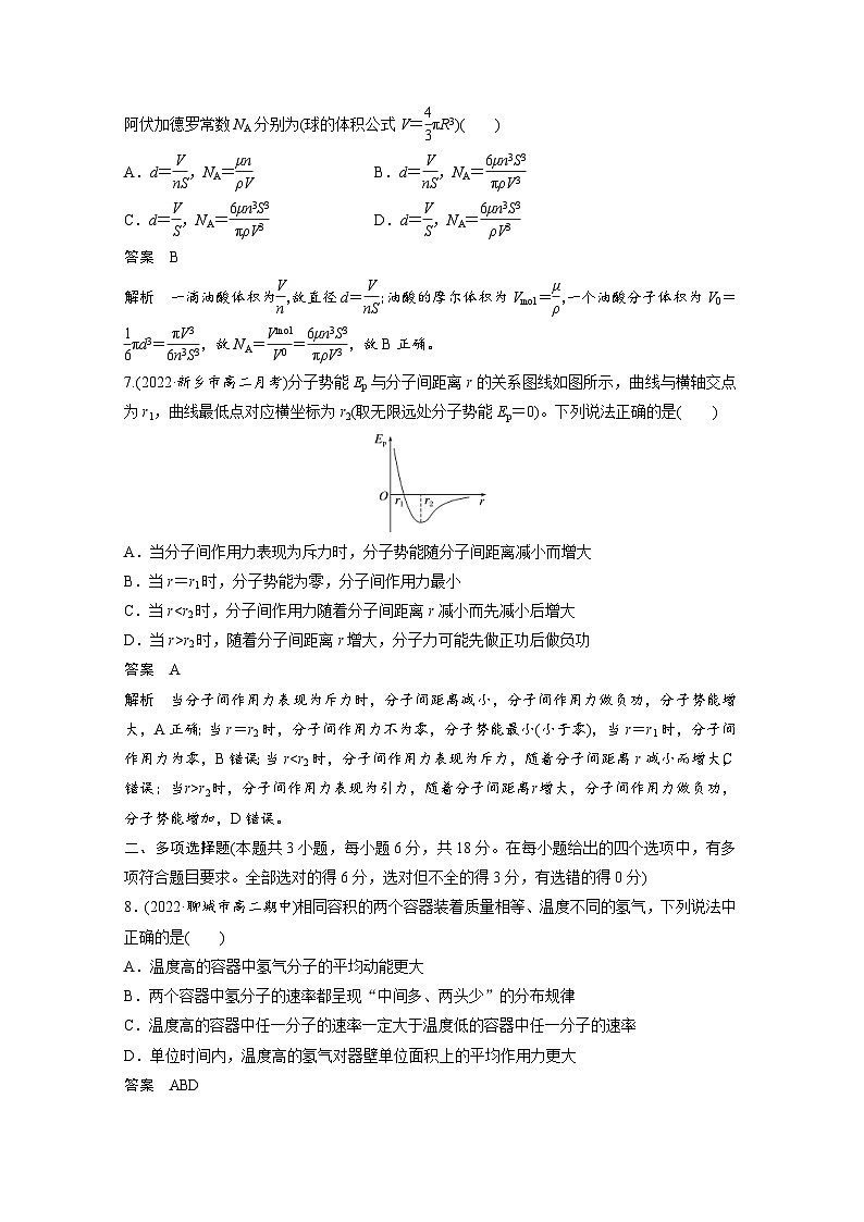 2024年高中物理新教材同步学案 选择性必修第三册  第1章 章末检测试卷(一)（含解析）第3页