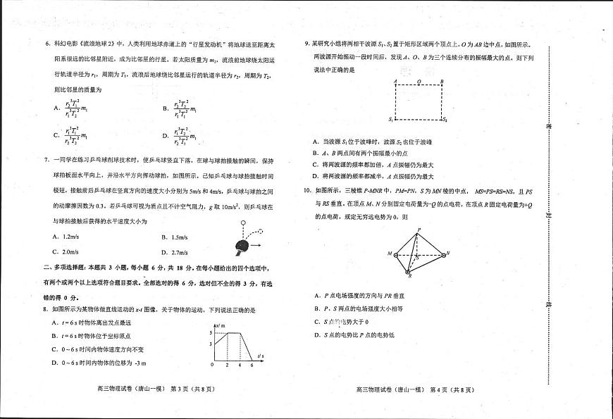 河北省唐山市2024届高三年级一模物理试卷及答案第2页