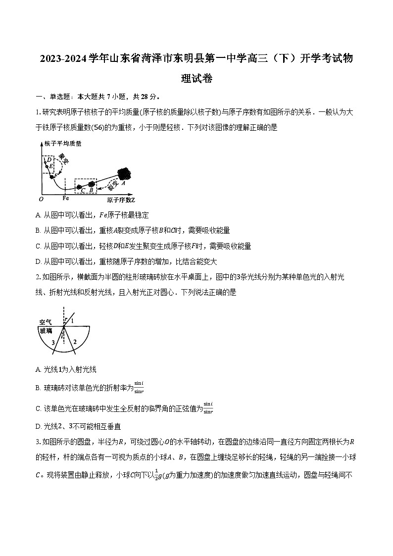 2023-2024学年山东省菏泽市东明县第一中学高三（下）开学考试物理试卷（含解析）第1页