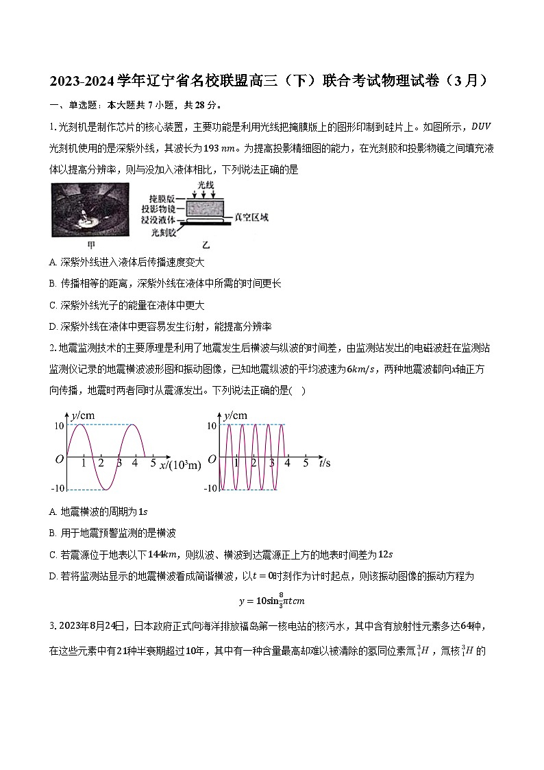 2023-2024学年辽宁省名校联盟高三（下）联合考试物理试卷（3月）（含解析）第1页