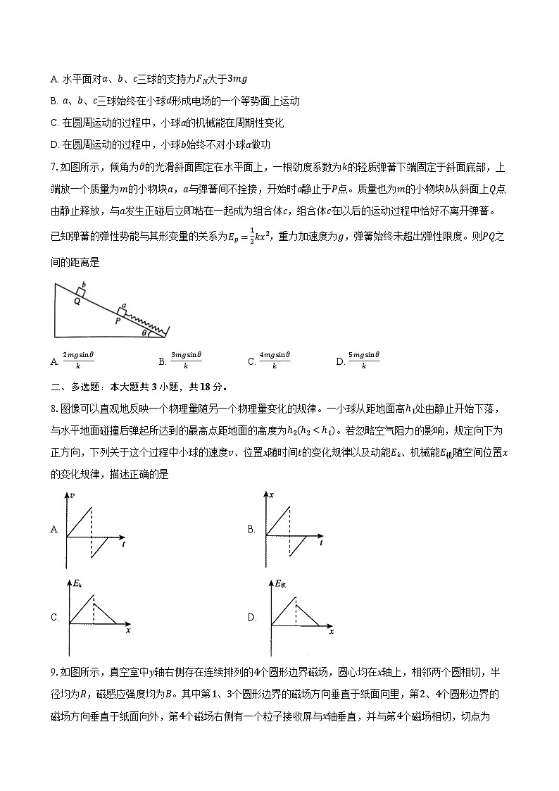 2023-2024学年辽宁省名校联盟高三（下）联合考试物理试卷（3月）（含解析）第3页