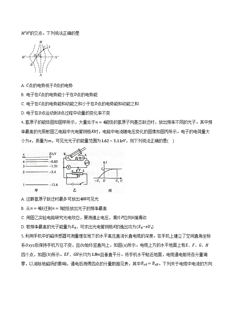 2023-2024学年湖南省九校联盟高三第二次联考物理试卷（含解析）02