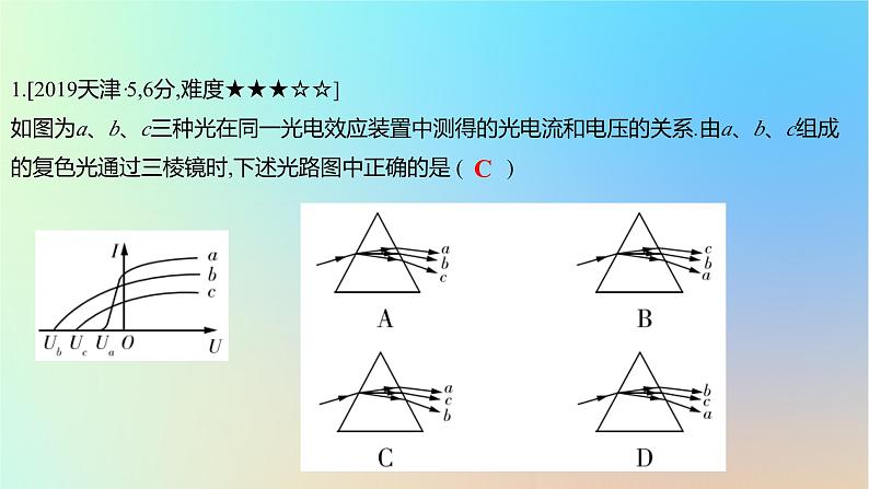 2025版高考物理一轮复习真题精练专题十六原子物理第38练光电效应及其规律课件02