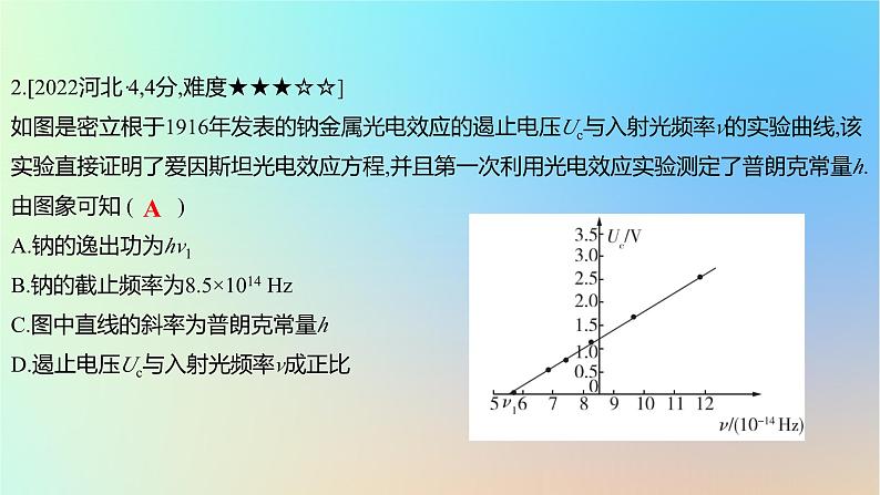 2025版高考物理一轮复习真题精练专题十六原子物理第38练光电效应及其规律课件04