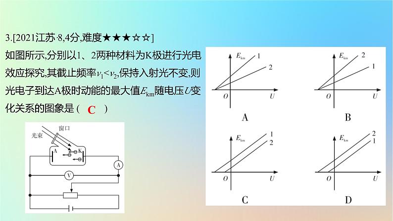 2025版高考物理一轮复习真题精练专题十六原子物理第38练光电效应及其规律课件06