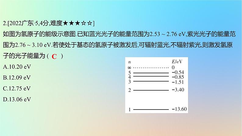 2025版高考物理一轮复习真题精练专题十六原子物理第39练原子结构课件第4页