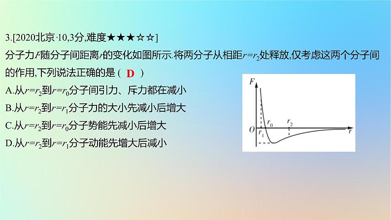 2025版高考物理一轮复习真题精练专题十五热学第35练分子动理论内能课件06