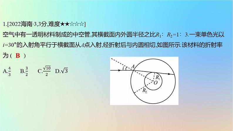 2025版高考物理一轮复习真题精练专题十四光学第33练光的折射与全反射课件第2页