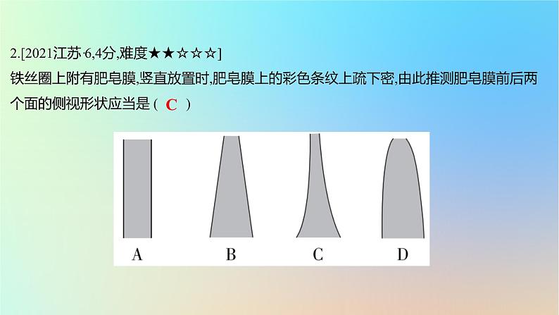 2025版高考物理一轮复习真题精练专题十四光学第34练光的波动性课件04