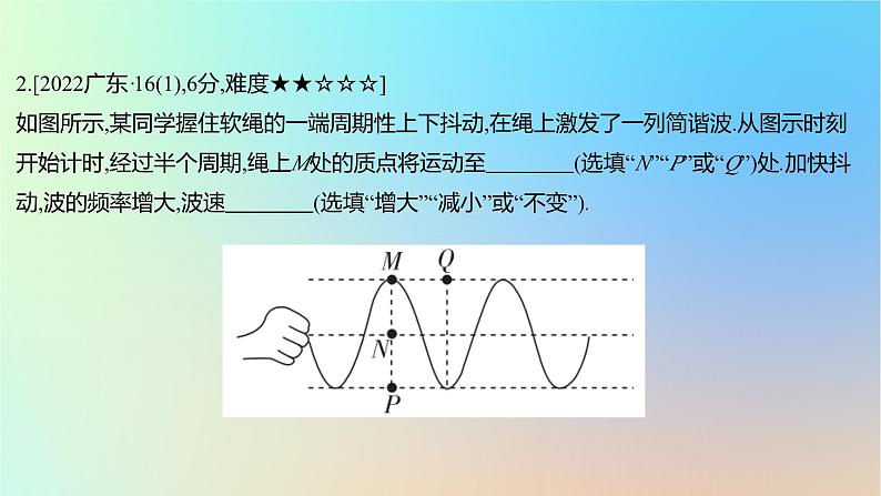 2025版高考物理一轮复习真题精练专题十三机械振动与机械波第32练机械波课件第4页