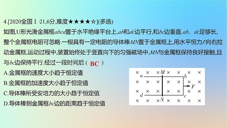 2025版高考物理一轮复习真题精练专题十一电磁感应第26练电磁感应中的“杆+导轨”模型课件08