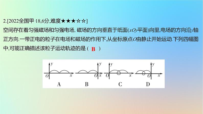 2025版高考物理一轮复习真题精练专题十磁场第24练带电粒子在组合场和叠加场中的运动课件04