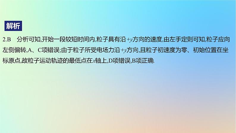 2025版高考物理一轮复习真题精练专题十磁场第24练带电粒子在组合场和叠加场中的运动课件05