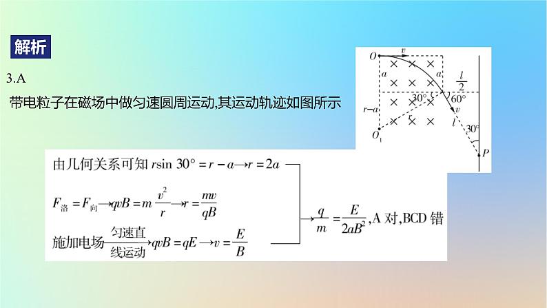 2025版高考物理一轮复习真题精练专题十磁场第24练带电粒子在组合场和叠加场中的运动课件07