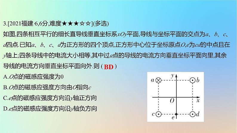 2025版高考物理一轮复习真题精练专题十磁场第22练磁场的叠加和安培力问题课件06