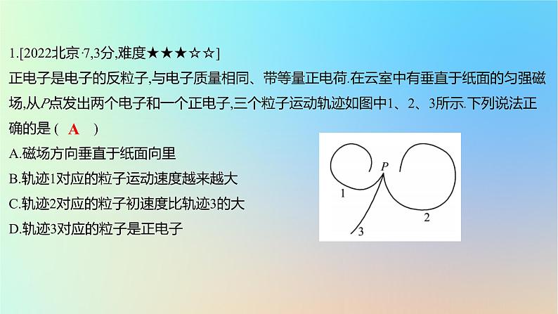 2025版高考物理一轮复习真题精练专题十磁场第23练带电粒子在有界匀强磁场中的运动课件第2页