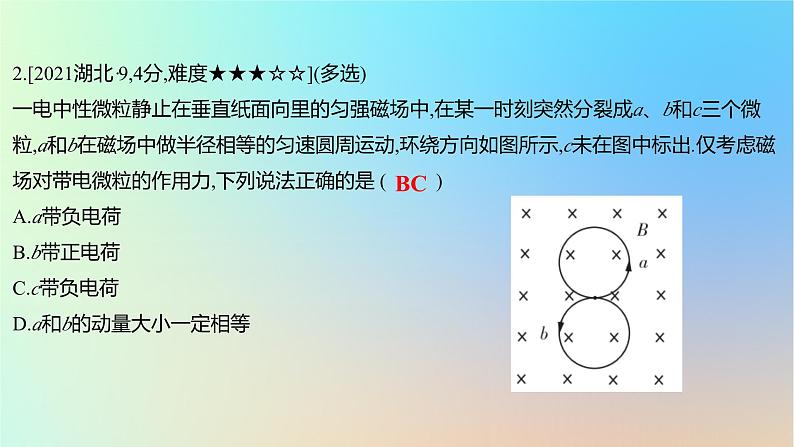 2025版高考物理一轮复习真题精练专题十磁场第23练带电粒子在有界匀强磁场中的运动课件第4页