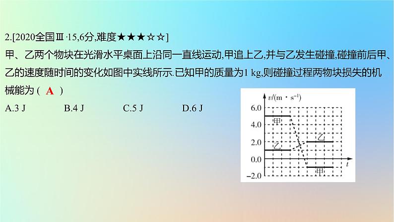 2025版高考物理一轮复习真题精练专题七碰撞与动量守恒第17练动力学能量动量的综合应用课件04