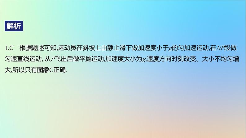 2025版高考物理一轮复习真题精练专题四曲线运动第8练平抛运动与斜抛运动课件第3页