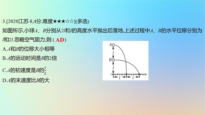 2025版高考物理一轮复习真题精练专题四曲线运动第8练平抛运动与斜抛运动课件第6页