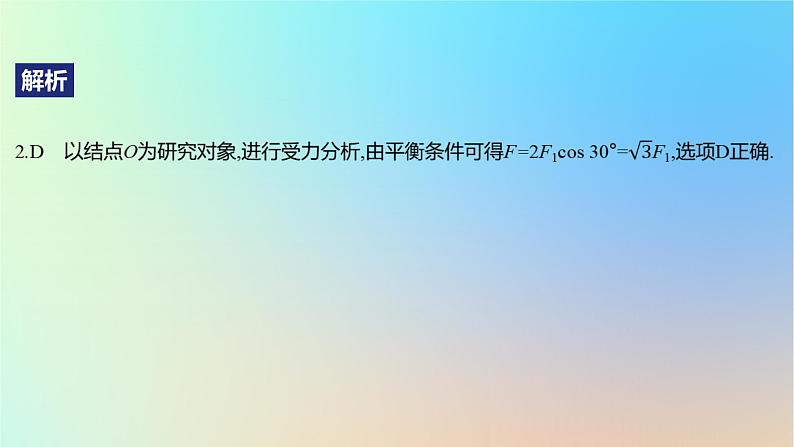 2025版高考物理一轮复习真题精练专题二相互作用第4练受力分析共点力平衡课件05