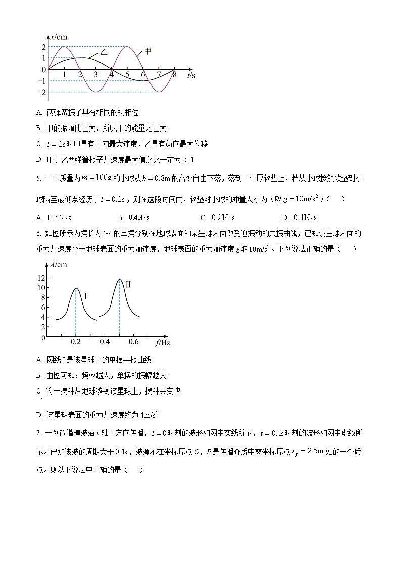 安徽省宿州市泗县第一中学2023-2024学年高二下学期开学考试物理试卷（Word版附解析）02