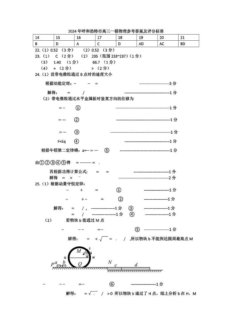 呼和浩特市2024届高三一模物理试题答案01