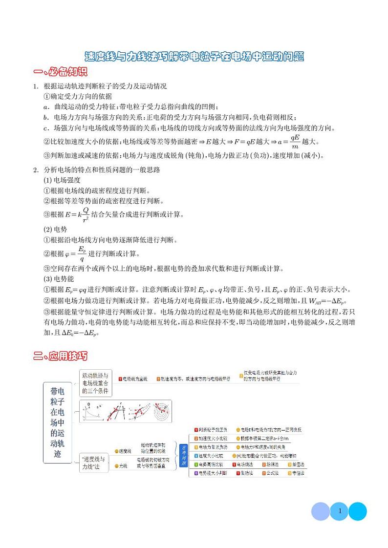 速度线与力线法巧解带电粒子在电场中运动问题（学生版）第1页