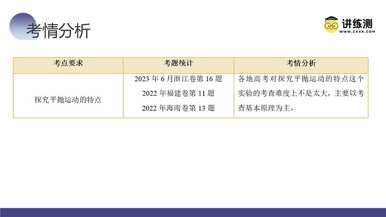 第20讲 探究平抛运动的特点（课件）-2024年高考物理一轮复习课件PPT（新教材新高考）07