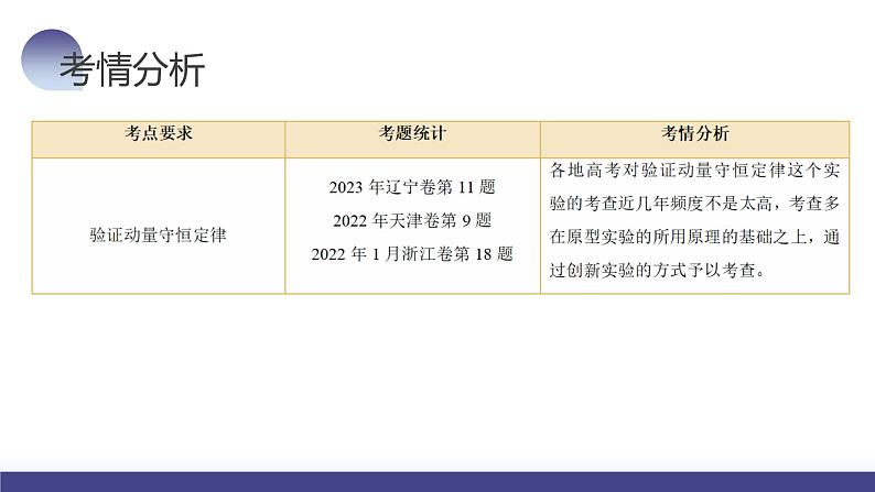 第33讲 验证动量守恒定律（课件）-2024年高考物理一轮复习课件PPT（新教材新高考）07