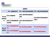 第39讲 电容器+带电粒子在电场中的运动（课件）-2024年高考物理一轮复习课件PPT（新教材新高考）
