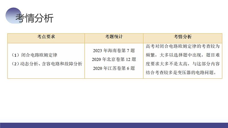 第43讲 闭合电路欧姆定律（课件）-2024年高考物理一轮复习课件PPT（新教材新高考）07